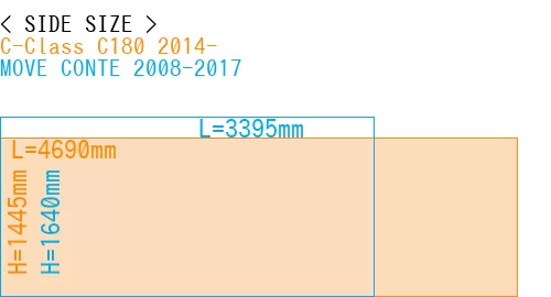 #C-Class C180 2014- + MOVE CONTE 2008-2017